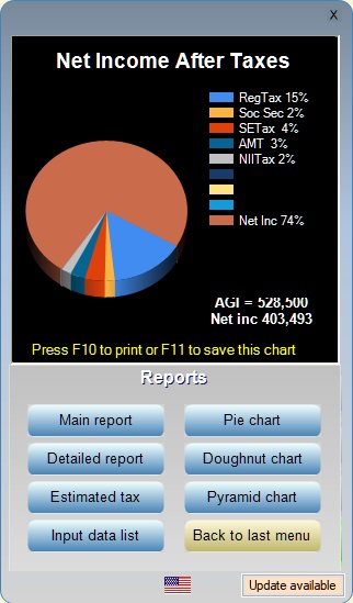 Pie chart for web10